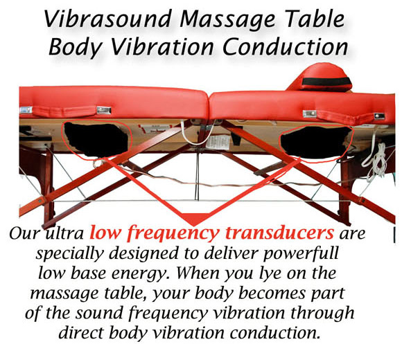 vibra acoustics, vibrating sound chairs, massage table, reiki table, sound therapy